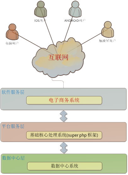 20180320170605_21851.png